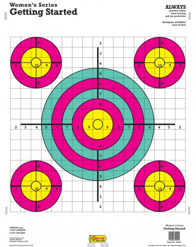 Women's Getting Started (18090)